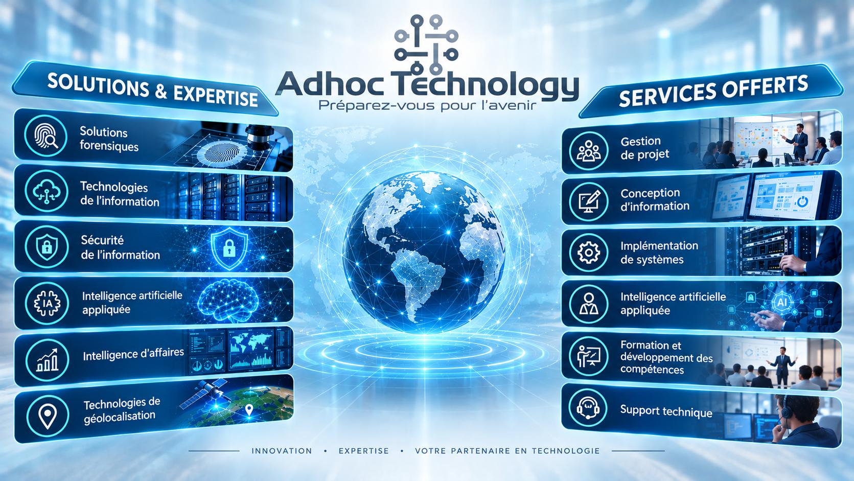 Aper&ccedil;u de nos solutions, expertises et services offerts